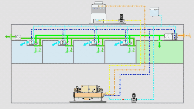 1、水冷機(jī)組+AHU FCU 2.gif